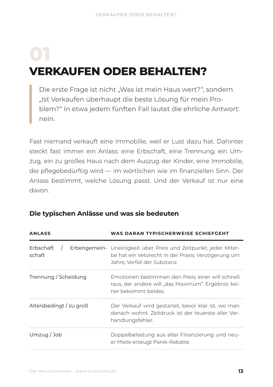 Erste Seite des Kapitels Verkaufen oder behalten mit einer Übersicht typischer Verkaufsanlässe